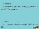 2021高考数学一轮复习统考第4章三角函数解三角形第7讲解三角形的应用举例课件北师大版