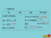 2021高考数学一轮复习统考第5章平面向量第3讲平面向量的数量积及应用课件北师大版