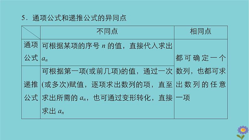 2021高考数学一轮复习统考第6章数列第1讲数列的概念与简单表示法课件北师大版08