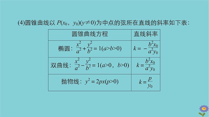 2021高考数学一轮复习统考第9章平面解析几何第8讲直线与圆锥曲线的位置关系课件北师大版07