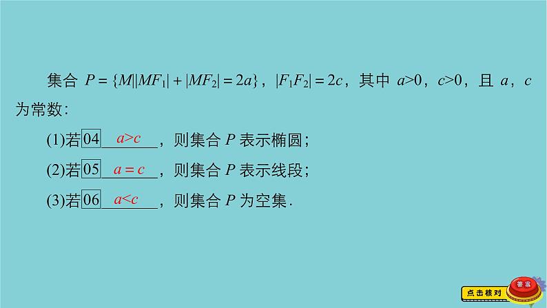2021高考数学一轮复习统考第9章平面解析几何第5讲椭圆课件北师大版04