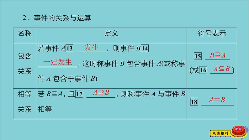 2021高考数学一轮复习统考第11章概率第1讲随机事件的概率课件北师大版05