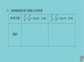 2021高考数学一轮复习统考第9章平面解析几何第6讲双曲线课件北师大版