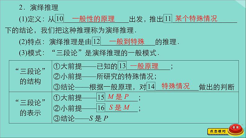 2021高考数学一轮复习统考第12章算法初步复数推理与证明第3讲合情推理与演绎推理课件北师大版05