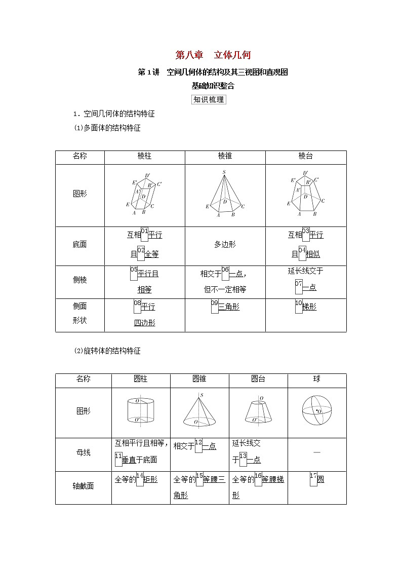 2021高考数学一轮复习统考第8章立体几何第1讲空间几何体的结构及其三视图和直观图学案含解析北师大版01