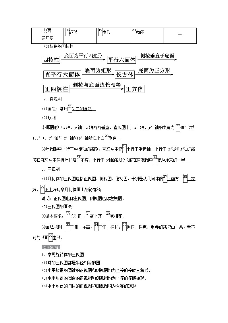 2021高考数学一轮复习统考第8章立体几何第1讲空间几何体的结构及其三视图和直观图学案含解析北师大版02