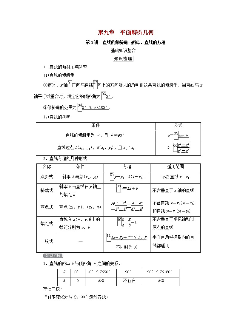 2021高考数学一轮复习统考第9章平面解析几何第1讲直线的倾斜角与斜率直线的方程学案含解析北师大版01
