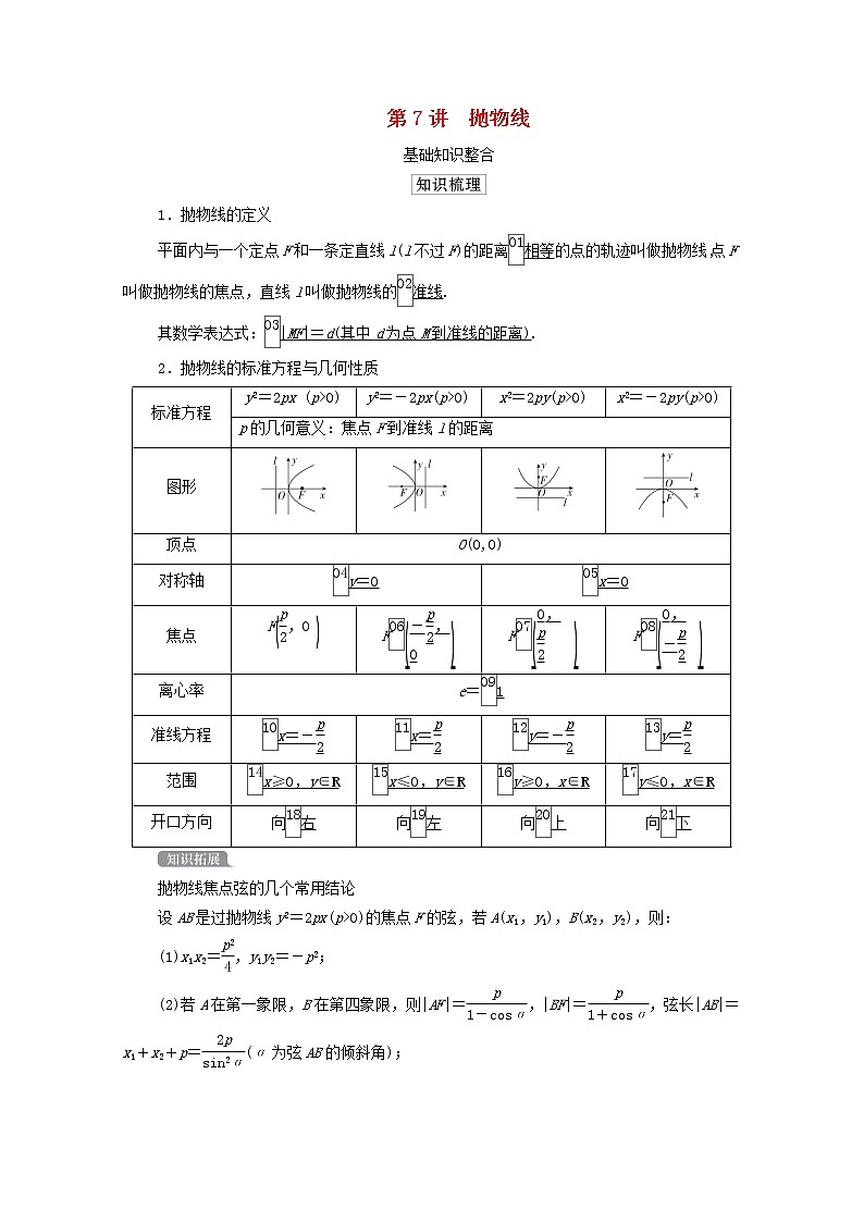 2021高考数学一轮复习统考第9章平面解析几何第7讲抛物线学案含解析北师大版01