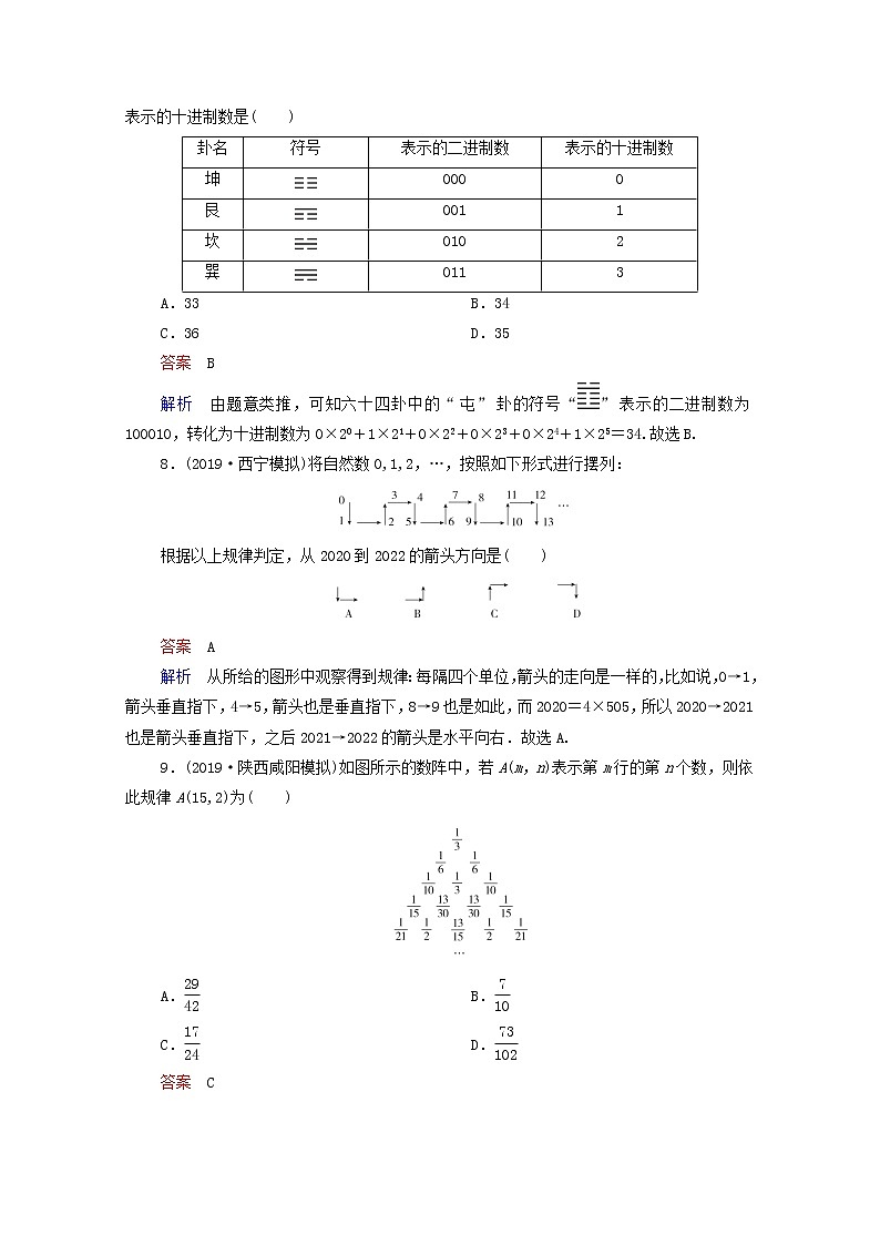 2021高考数学一轮复习统考第12章算法初步复数推理与证明第3讲合情推理与演绎推理课时作业含解析北师大版 练习03