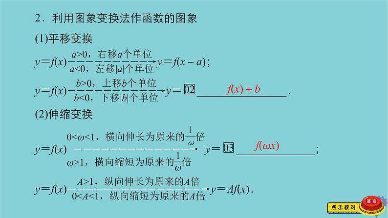 2021高考数学一轮复习统考第2章函数与基本初等函数第7讲函数的图象课件北师大版04