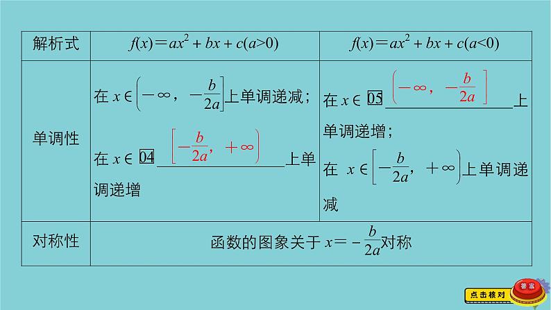 2021高考数学一轮复习统考第2章函数与基本初等函数第4讲幂函数与二次函数课件北师大版07