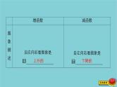 2021高考数学一轮复习统考第2章函数与基本初等函数第2讲函数的单调性与最值课件北师大版