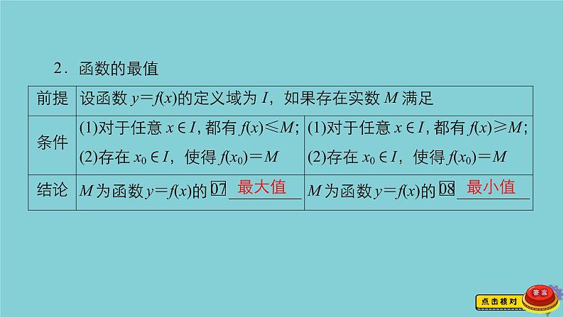 2021高考数学一轮复习统考第2章函数与基本初等函数第2讲函数的单调性与最值课件北师大版06
