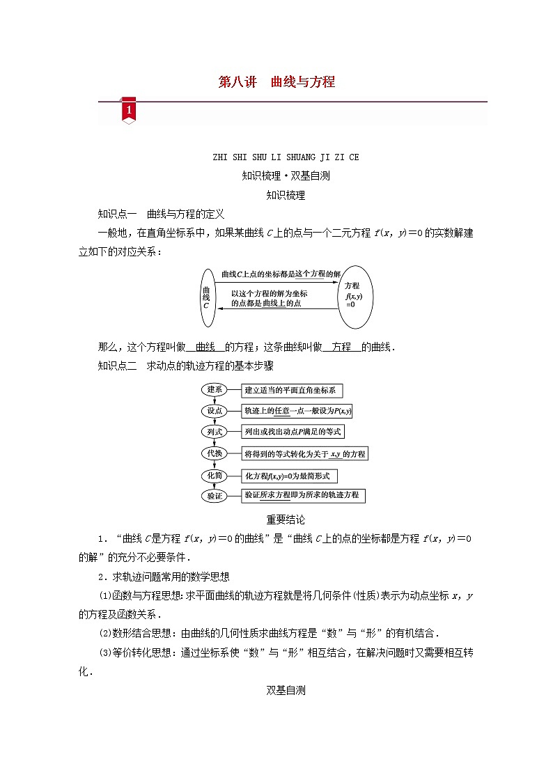 （山东专用）2021版高考数学一轮复习第八章解析几何第八讲曲线与方程学案（含解析）01