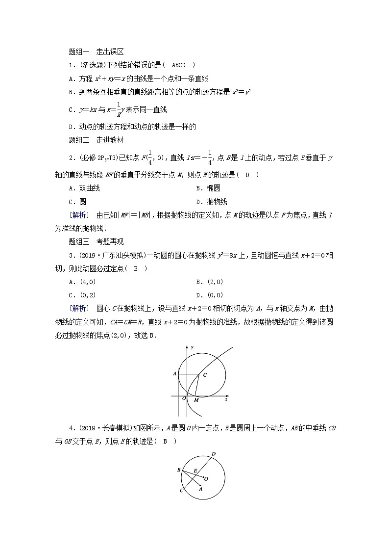 （山东专用）2021版高考数学一轮复习第八章解析几何第八讲曲线与方程学案（含解析）02