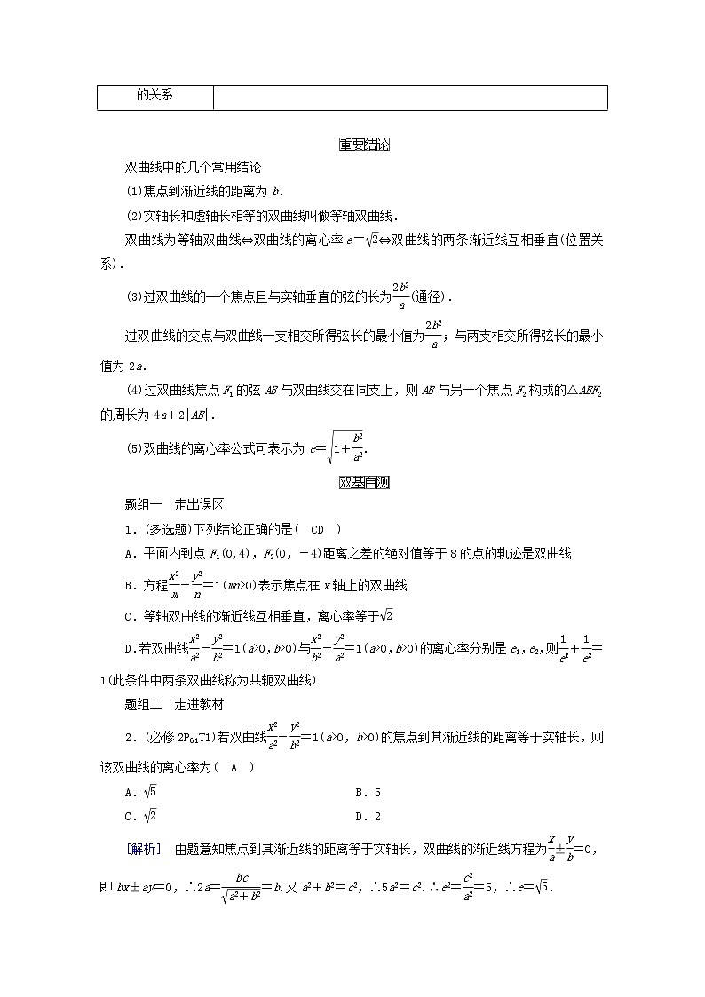 （山东专用）2021版高考数学一轮复习第八章解析几何第六讲双曲线学案（含解析）02
