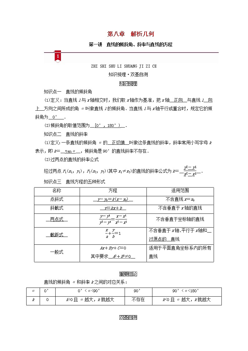 （山东专用）2021版高考数学一轮复习第八章解析几何第一讲直线的倾斜角、斜率与直线的方程学案（含解析）01