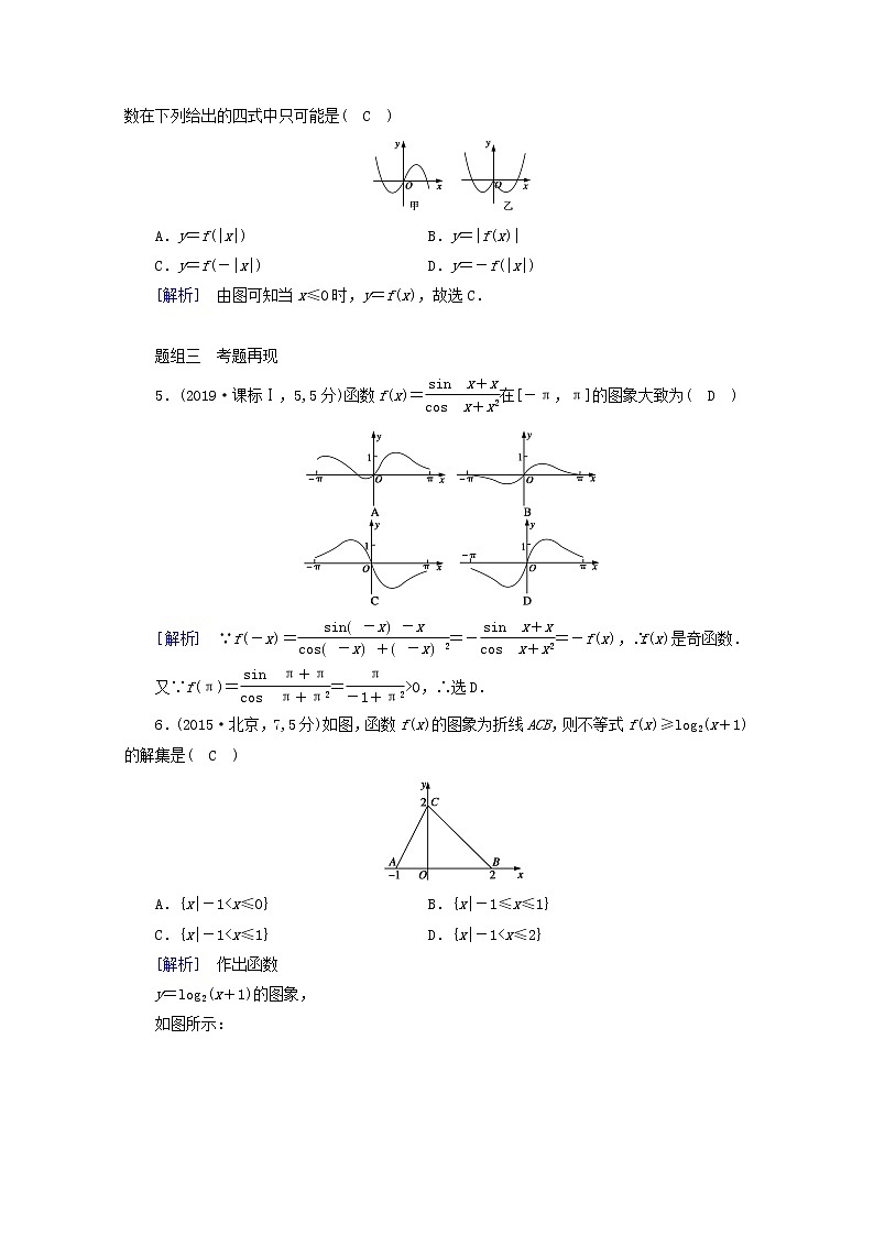 （山东专用）2021版高考数学一轮复习第二章函数、导数及其应用第八讲函数的图象学案（含解析）03