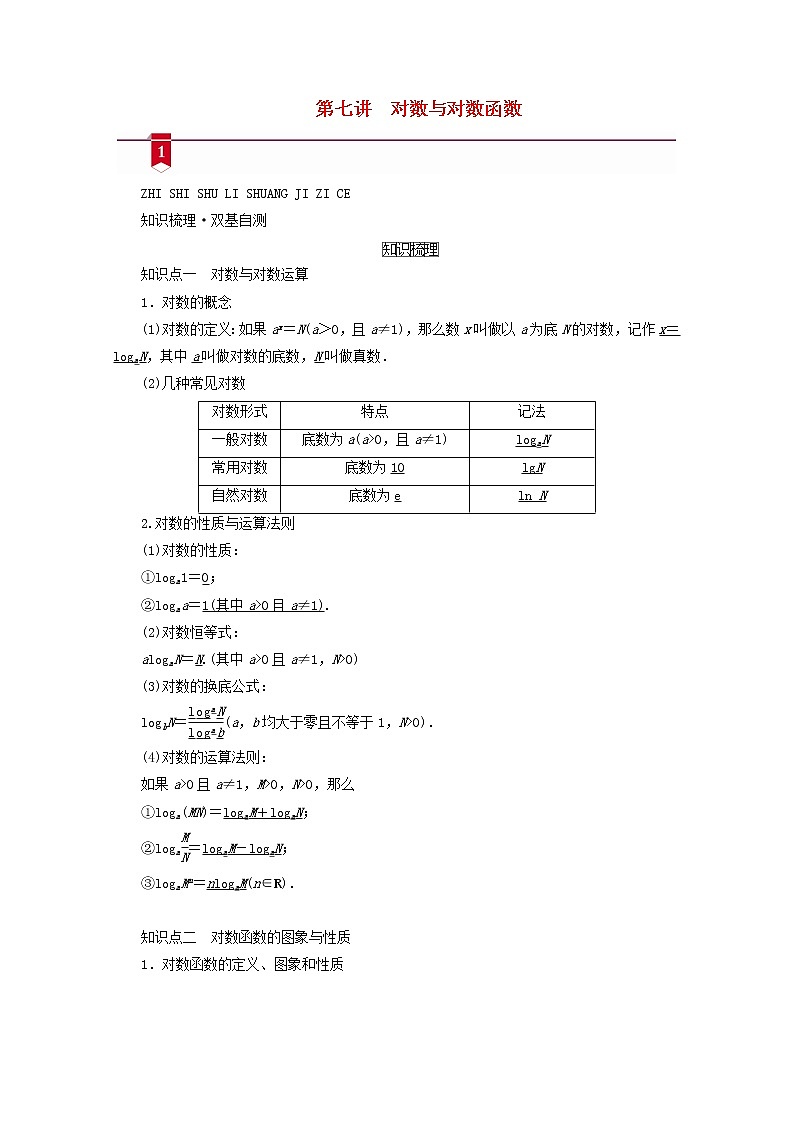 （山东专用）2021版高考数学一轮复习第二章函数、导数及其应用第七讲对数与对数函数学案（含解析）01