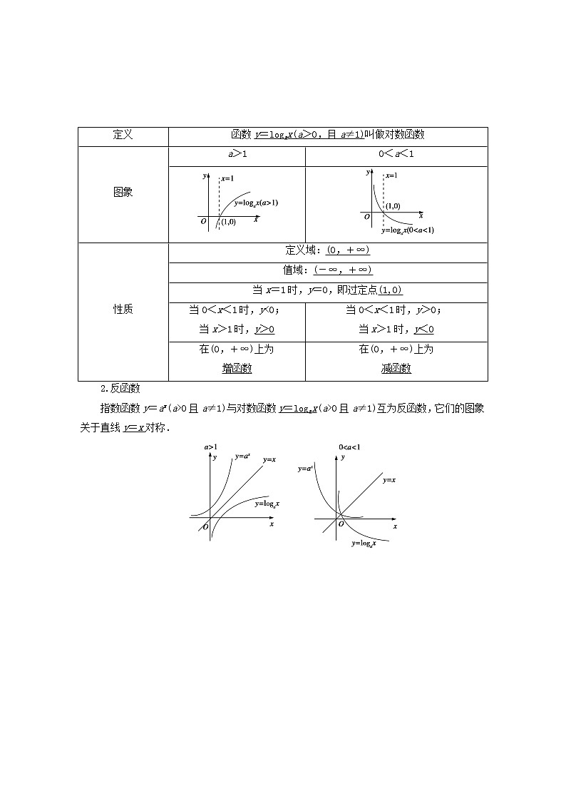 （山东专用）2021版高考数学一轮复习第二章函数、导数及其应用第七讲对数与对数函数学案（含解析）02