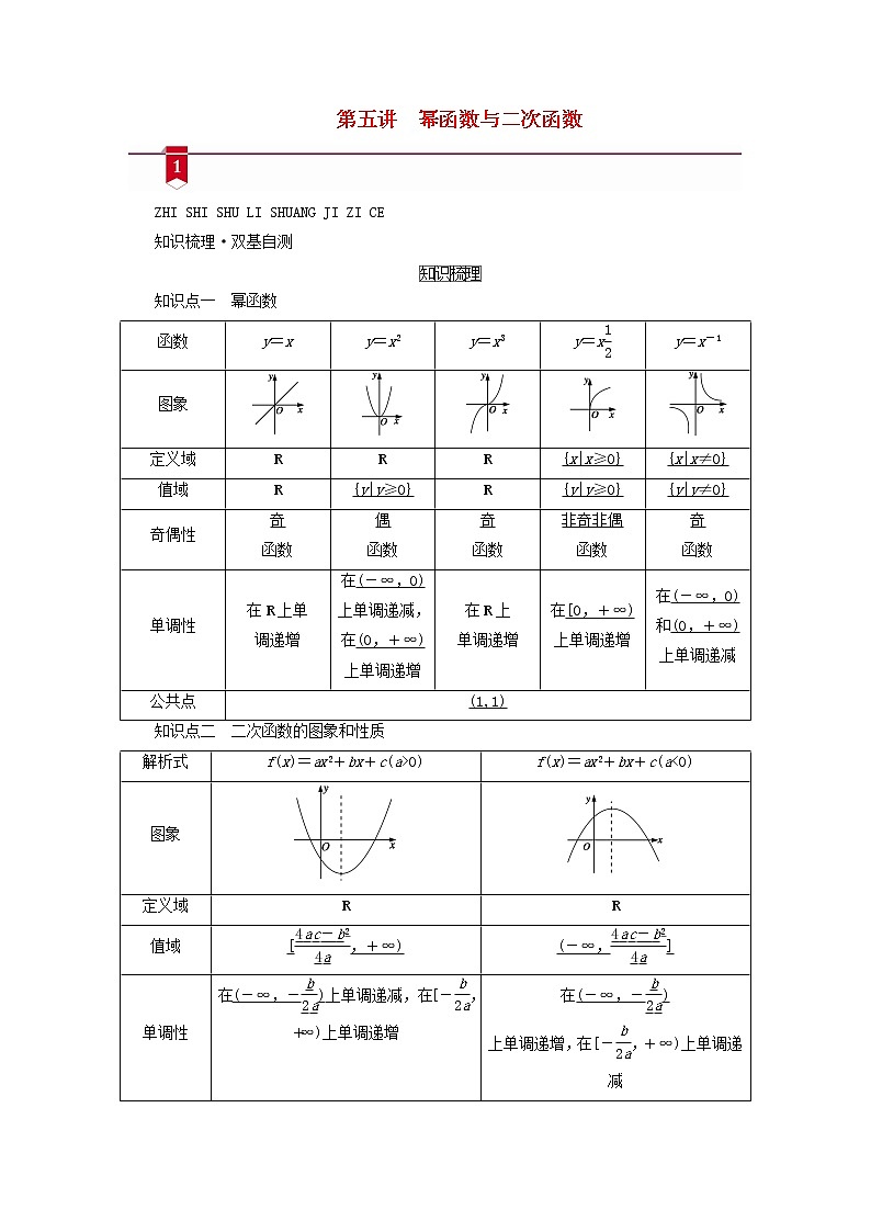 （山东专用）2021版高考数学一轮复习第二章函数、导数及其应用第五讲幂函数与二次函数学案（含解析）01