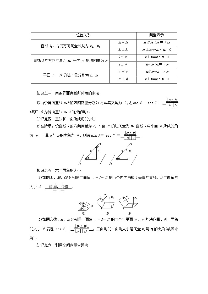 （山东专用）2021版高考数学一轮复习第七章立体几何第七讲立体几何中的向量方法学案（含解析）02