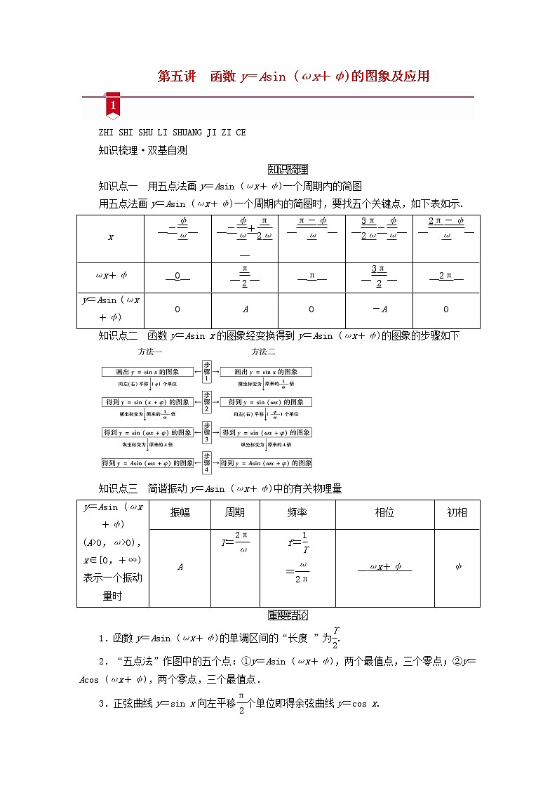 （山东专用）2021版高考数学一轮复习第三章三角函数、解三角形第五讲函数y＝Asin（ωx＋φ）的图象及应用学案（含解析）01