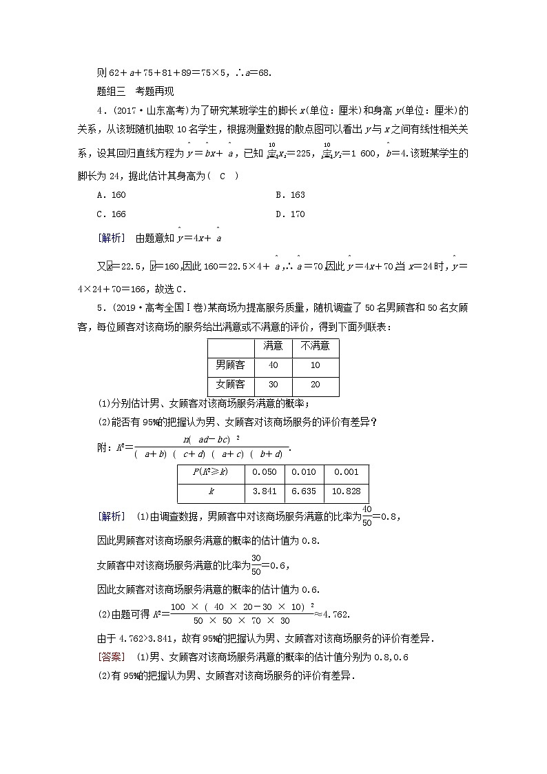 （山东专用）2021版高考数学一轮复习第十章统计、统计案例第三讲变量间的相关关系、统计案例学案（含解析）03