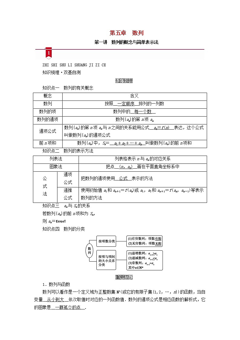 （山东专用）2021版高考数学一轮复习第五章数列第一讲数列的概念与简单表示法学案（含解析）01