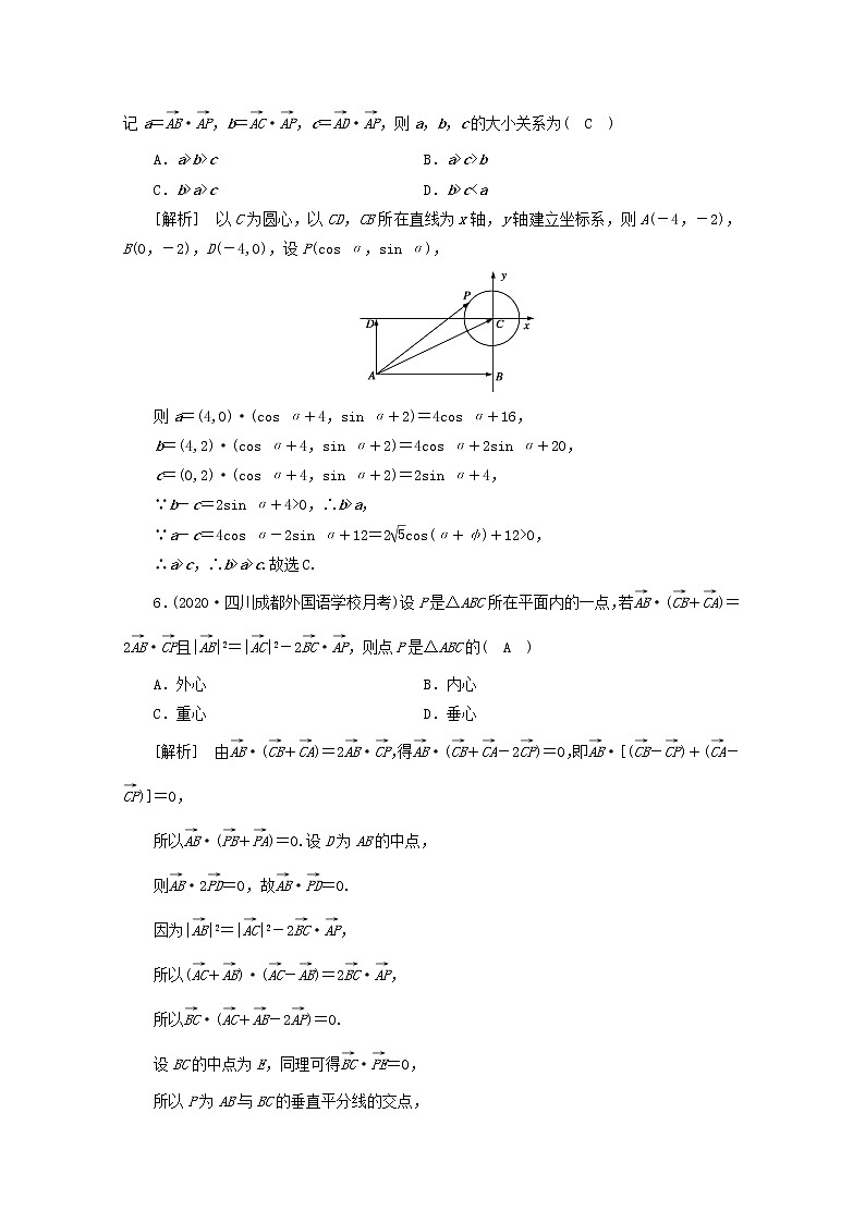 （山东专用）2021版高考数学一轮复习考案4第四章平面向量、数系的扩充与复数的引入综合过关规范限时检测（含解析）第2页
