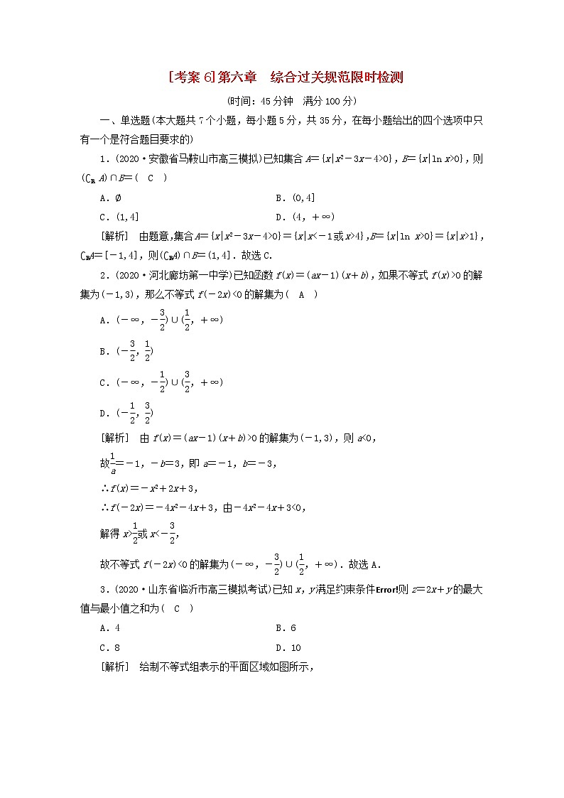 （山东专用）2021版高考数学一轮复习考案6第六章不等式、推理与证明综合过关规范限时检测（含解析）第1页