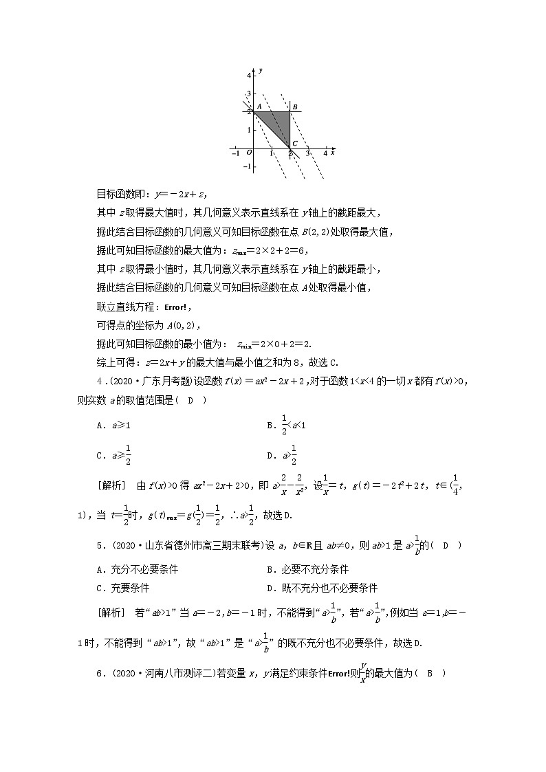 （山东专用）2021版高考数学一轮复习考案6第六章不等式、推理与证明综合过关规范限时检测（含解析）第2页