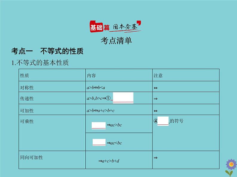 （浙江专用）2021届高考数学一轮复习第二章不等式2.1不等式及其解法课件02