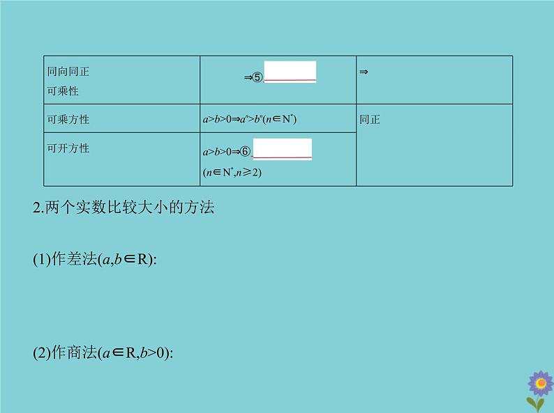 （浙江专用）2021届高考数学一轮复习第二章不等式2.1不等式及其解法课件03