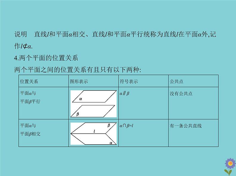 （浙江专用）2021届高考数学一轮复习第八章立体几何8.2空间点、线、面的位置关系课件06
