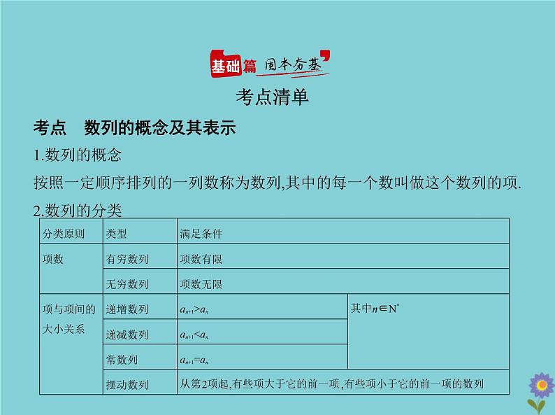 （浙江专用）2021届高考数学一轮复习第六章数列6.1数列的概念及其表示课件02