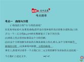 （浙江专用）2021届高考数学一轮复习第九章平面解析几何9.6圆锥曲线的综合问题课件