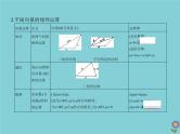 （浙江专用）2021届高考数学一轮复习第七章平面向量7.1平面向量的概念、线性运算及基本定理课件
