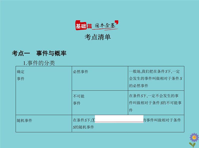 （浙江专用）2021届高考数学一轮复习第十一章概率与统计11.1随机事件与古典概型课件02