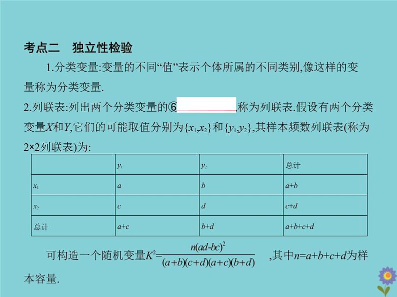 （浙江专用）2021届高考数学一轮复习第十一章概率与统计11.5变量间的相关关系、统计案例课件05