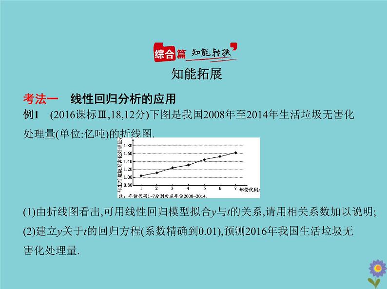 （浙江专用）2021届高考数学一轮复习第十一章概率与统计11.5变量间的相关关系、统计案例课件07