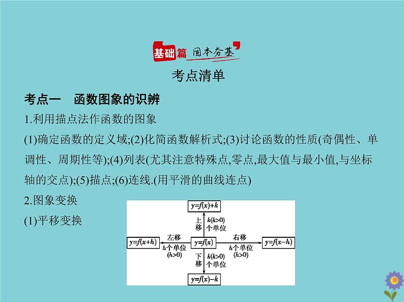 （浙江专用）2021届高考数学一轮复习第三章函数的概念、性质与基本初等函数3.6函数的图象课件02