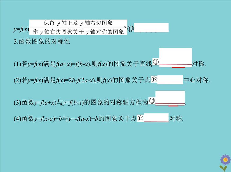 （浙江专用）2021届高考数学一轮复习第三章函数的概念、性质与基本初等函数3.6函数的图象课件04