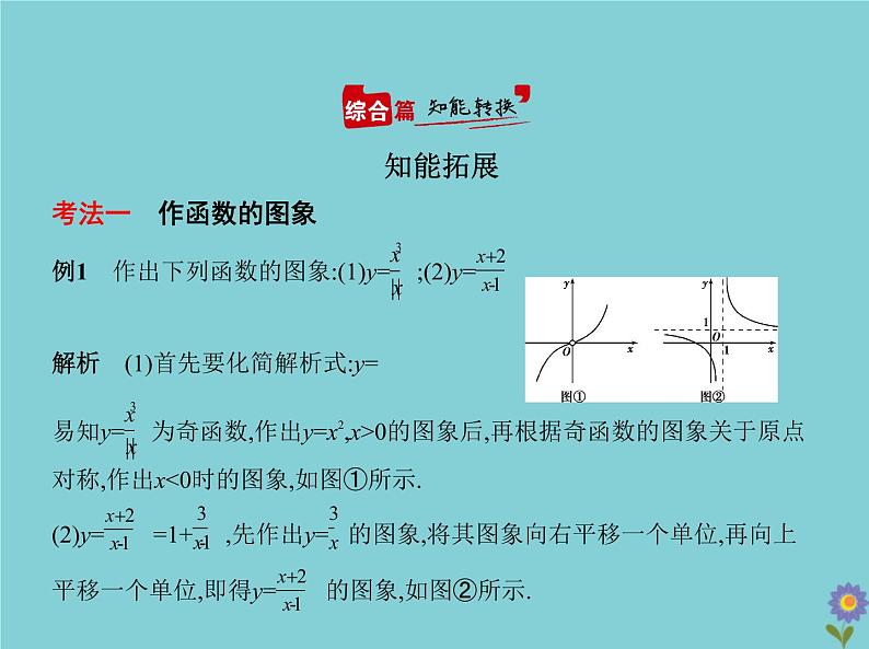 （浙江专用）2021届高考数学一轮复习第三章函数的概念、性质与基本初等函数3.6函数的图象课件06