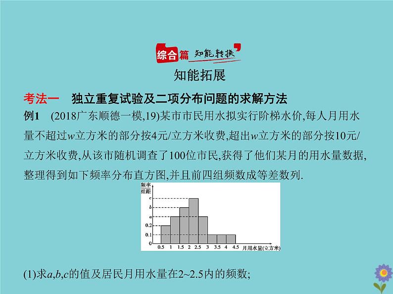 （浙江专用）2021届高考数学一轮复习第十一章概率与统计11.3条件概率、二项分布及正态分布课件07