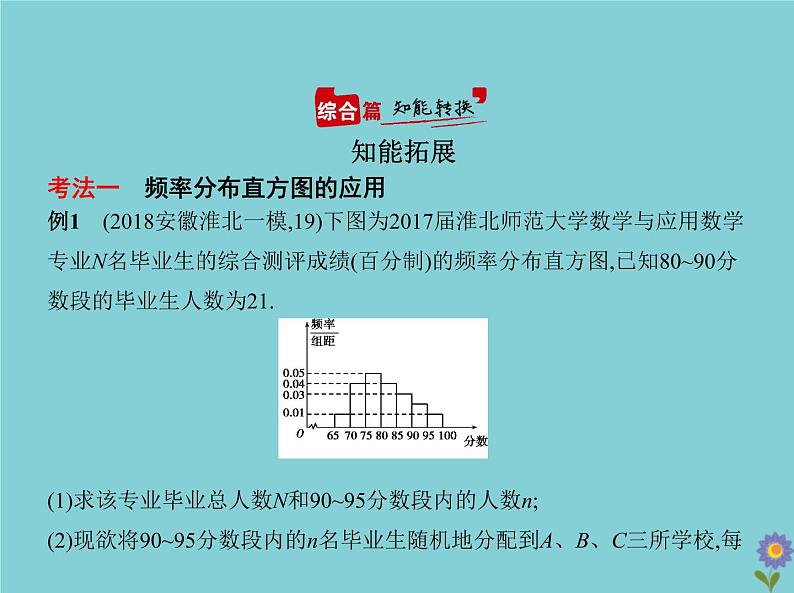 （浙江专用）2021届高考数学一轮复习第十一章概率与统计11.4抽样方法与总体分布的估计课件08