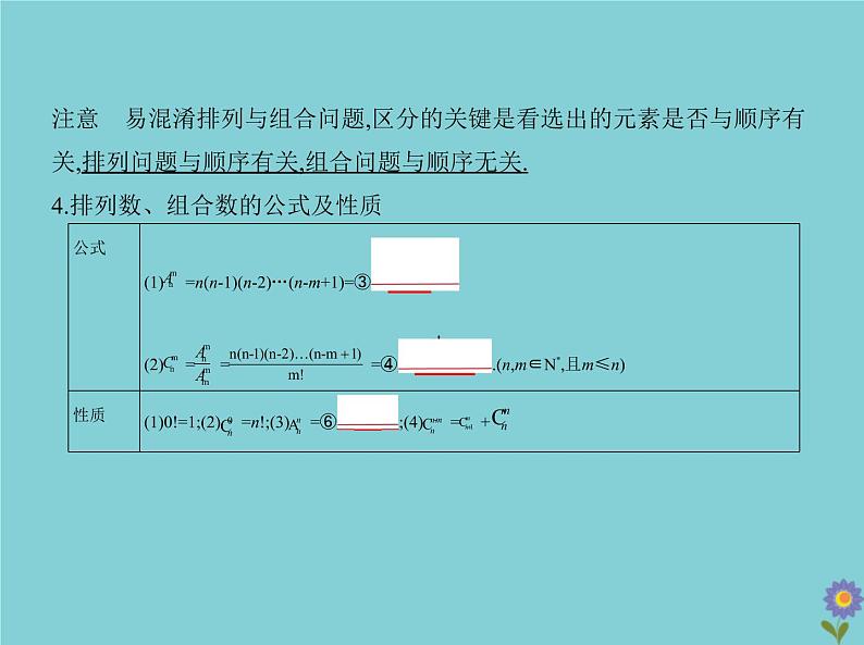 （浙江专用）2021届高考数学一轮复习第十章计数原理10.1计数原理与排列、组合课件05