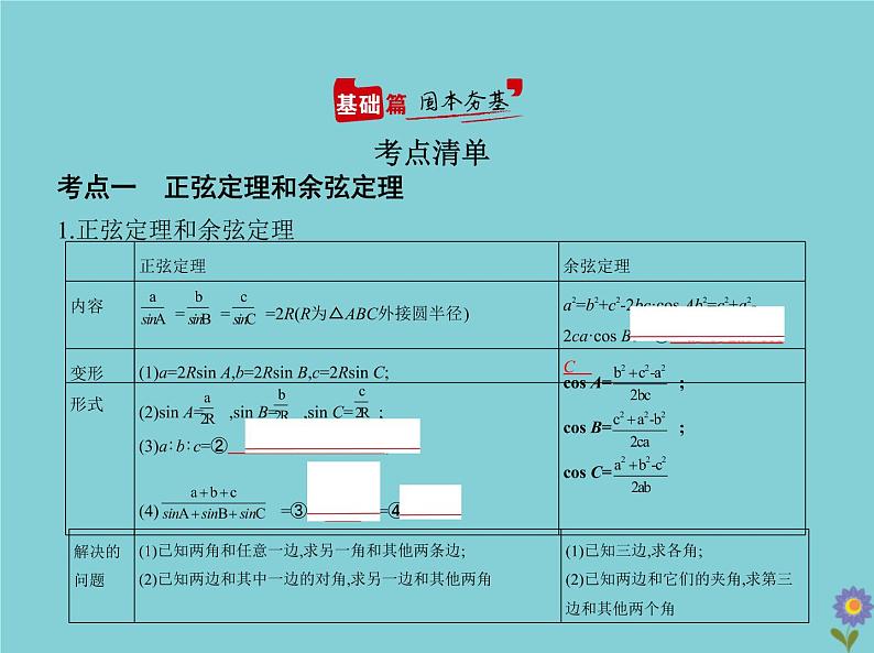 （浙江专用）2021届高考数学一轮复习第五章三角函数与解三角形5.4解三角形及其综合应用课件02