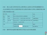 （浙江专用）2021届高考数学一轮复习第一章集合与常用逻辑用语1.1集合课件