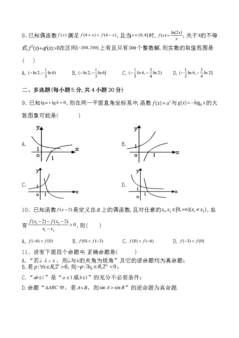 湖南省娄底市双峰一中2021届高三上学期第一次月考 数学（word版含答案）第2页